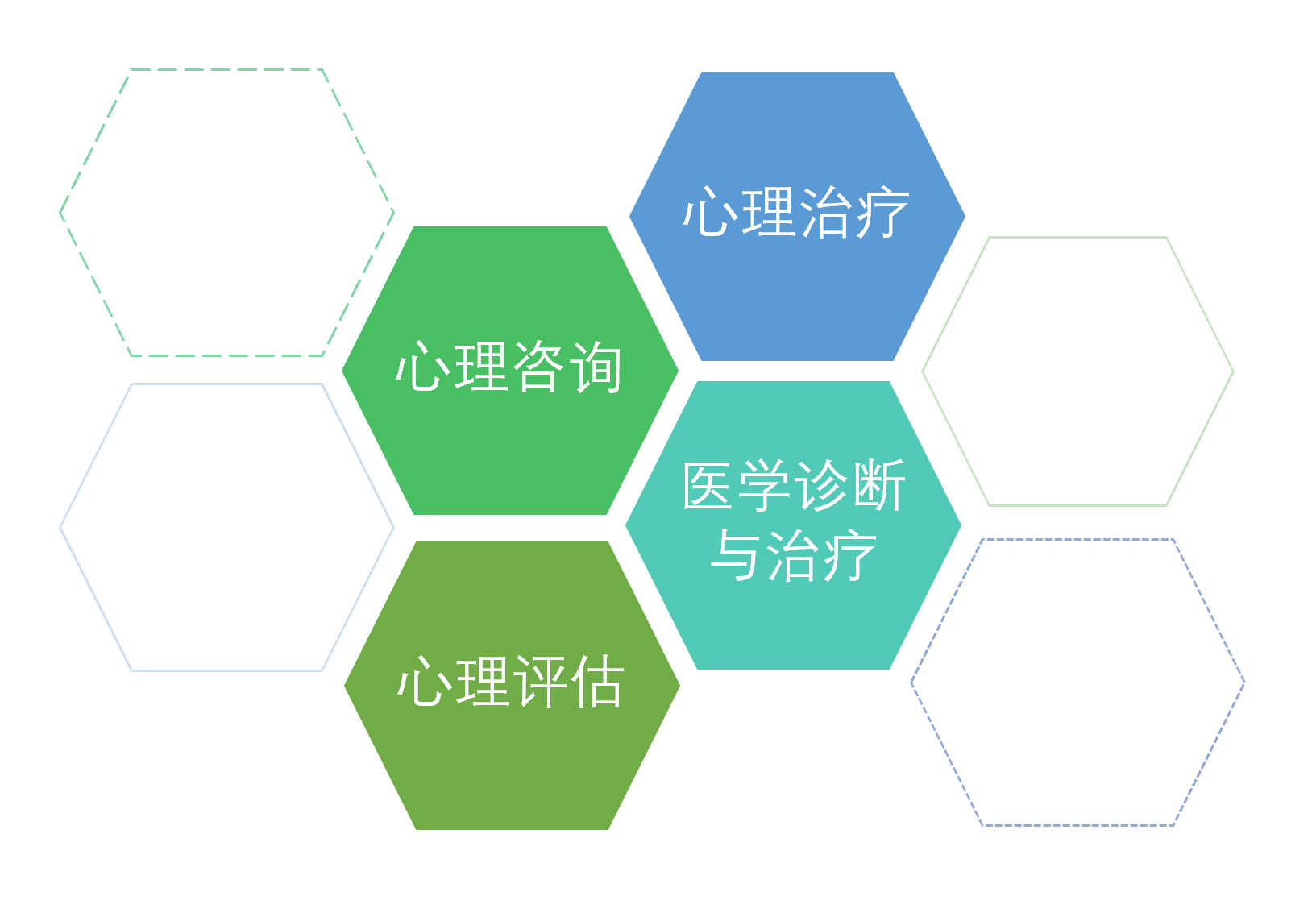 强强联合 ｜ 共同促进员工心理健康