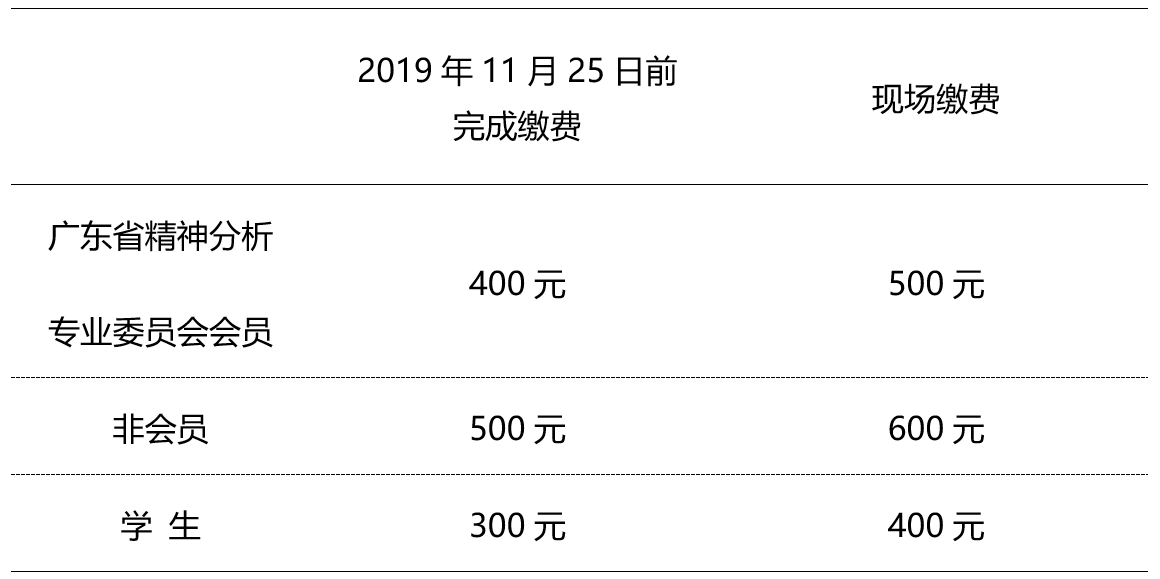 广东省心理学会精神分析专业委员会年会暨第四次学术研讨会第一轮会议通知