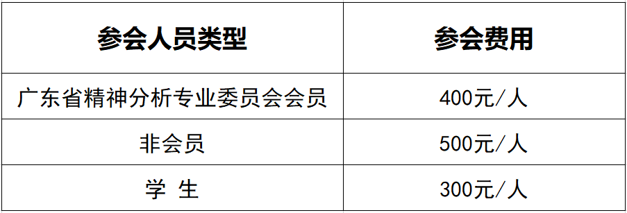 【第二轮会议通知】广东省心理学会精神分析专业委员会年会暨第四次学术研讨会