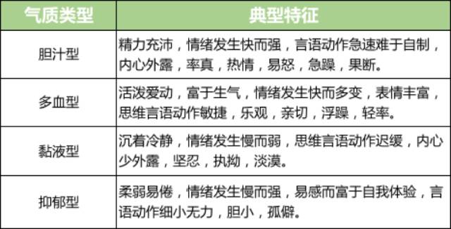 成长问诊|妈妈，真不是我故意拖延的