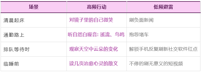 “心想事成”吸引力法则：充盈内心的花园，吸引宇宙的芬芳