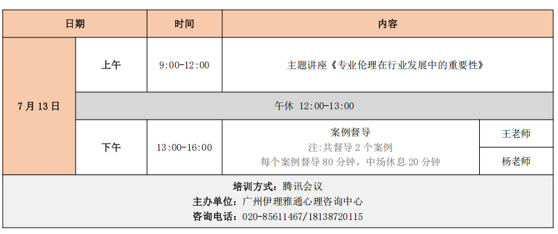 报名截止通知《专业伦理在行业发展中的重要性》